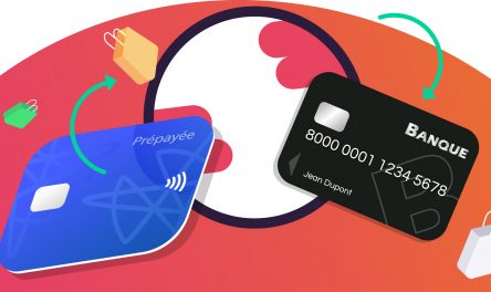 Carte prépayée - Meilleur moyen de paiement à l’étranger | MYPCS 3
